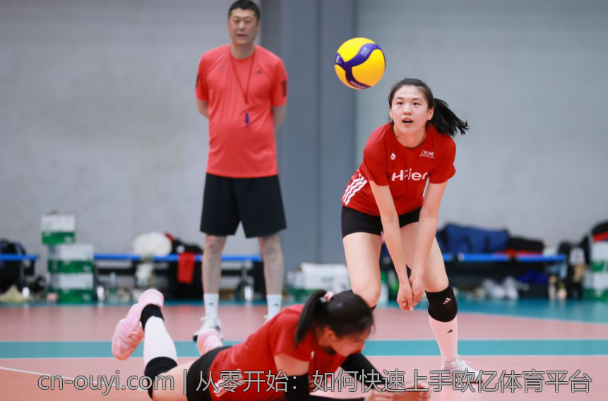 从零开始：如何快速上手欧亿体育平台